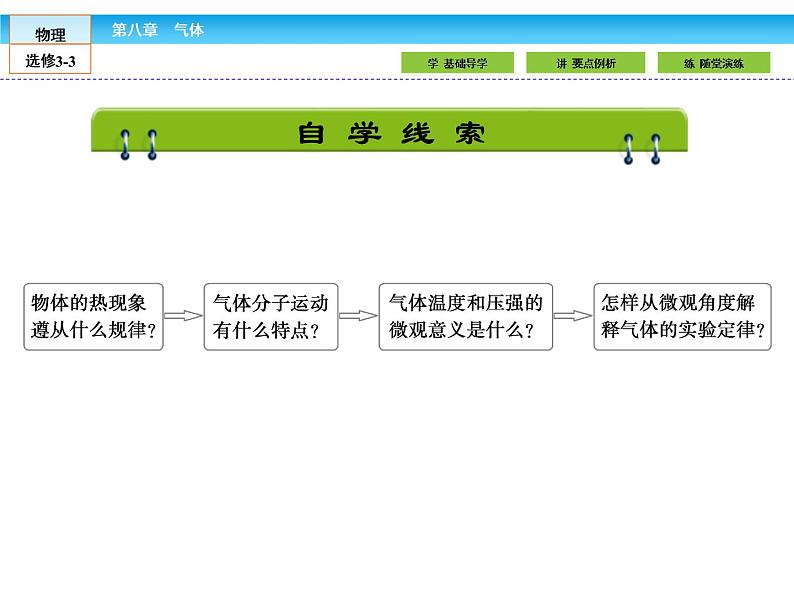 （人教版）高中物理选修3-3课件：8.4气体热现象的微观意义02