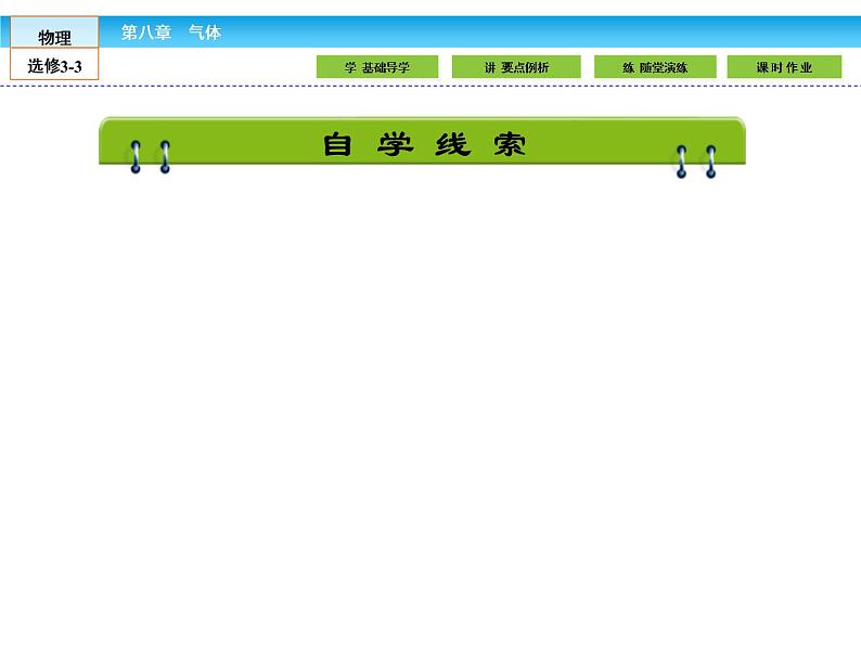 （人教版）高中物理选修3-3课件：8.3理想气体的状态方程02