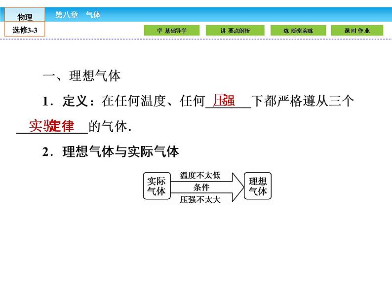 （人教版）高中物理选修3-3课件：8.3理想气体的状态方程04