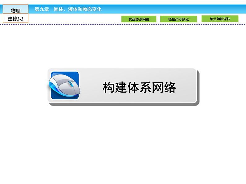 （人教版）高中物理选修3-3课件：9 本章高效整合02