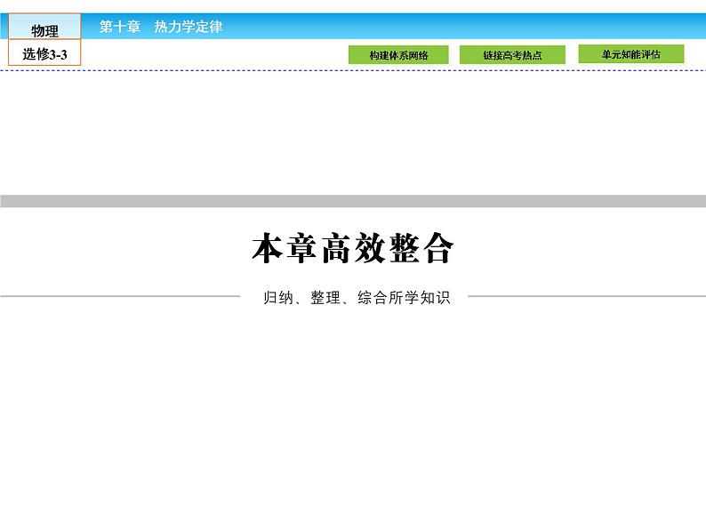 （人教版）高中物理选修3-3课件：10 本章高效整合第1页