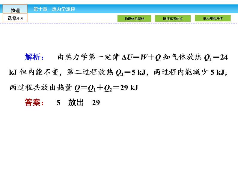 （人教版）高中物理选修3-3课件：10 本章高效整合第8页