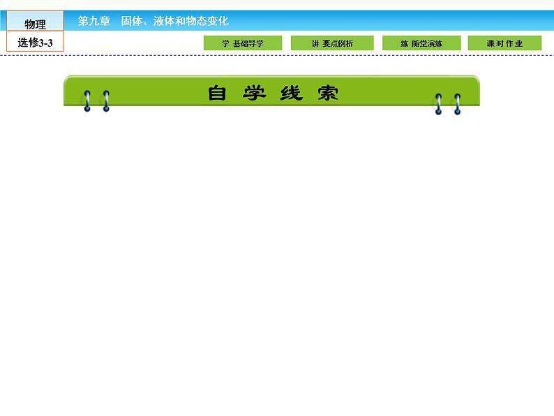 （人教版）高中物理选修3-3课件：9.1-2固体 液体03