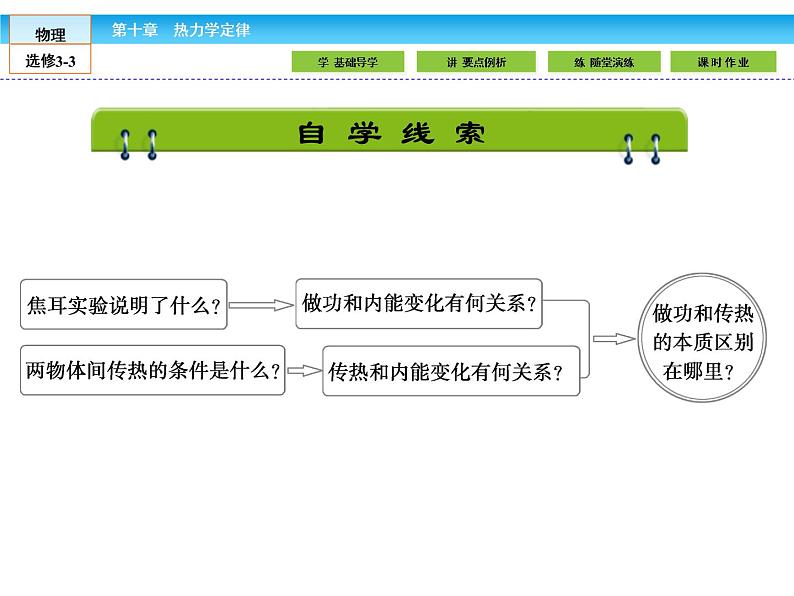 （人教版）高中物理选修3-3课件：10.1-2功和内能 热和内能03