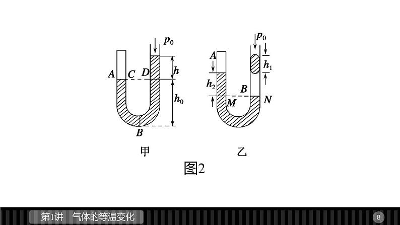 高二物理人教版选修3-3课件：第八章 第1讲 气体的等温变化08