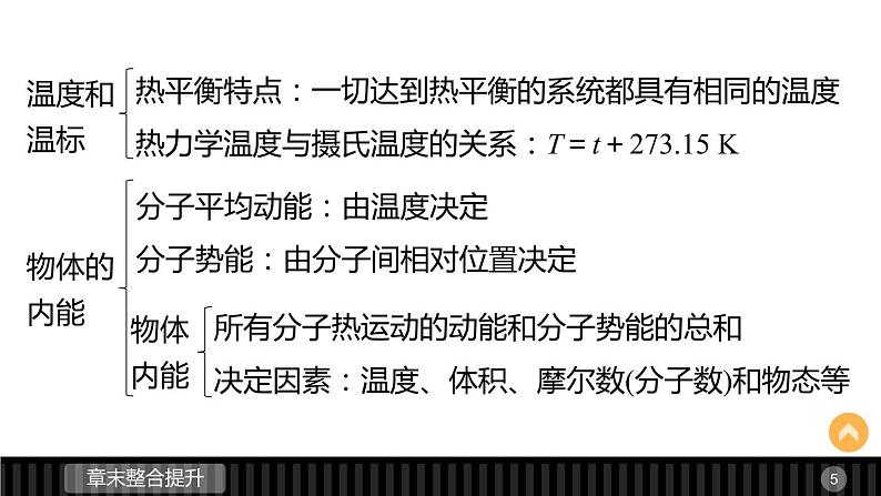 高二物理人教版选修3-3课件：第七章 分子动理论05