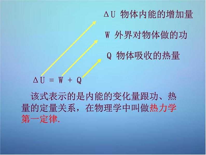 高中物理 第十章 第三节 热力学第一定律课件 新人教版选修3-3第6页