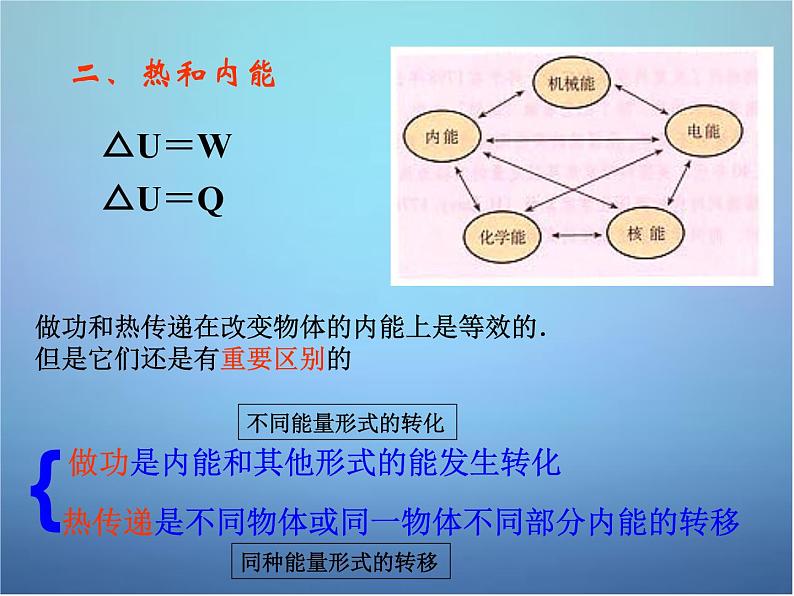 高中物理 第十章 第二节 热和内能课件 新人教版选修3-305