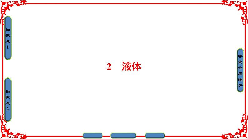 高中物理人教版选修3-3（课件）第九章 固体、液体和物态变化 201