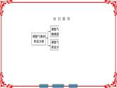 高中物理人教版选修3-3（课件）第八章 气体 3