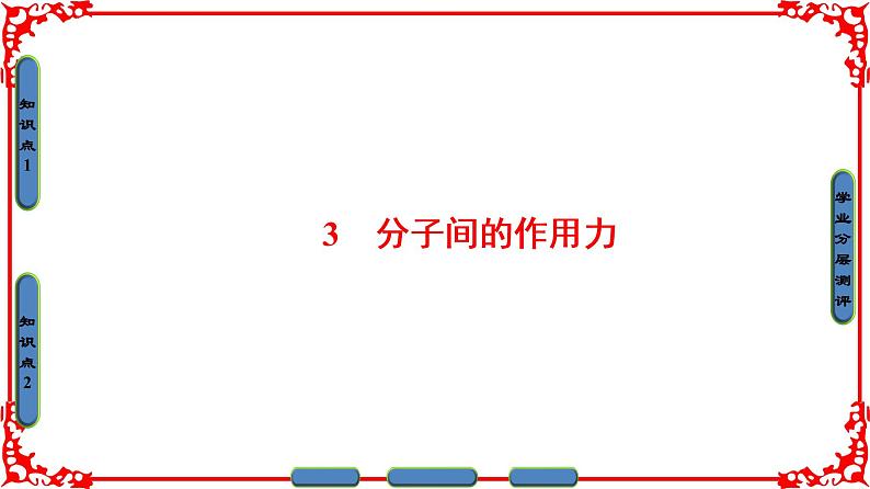 高中物理人教版选修3-3（课件）第七章 分子动理论 301