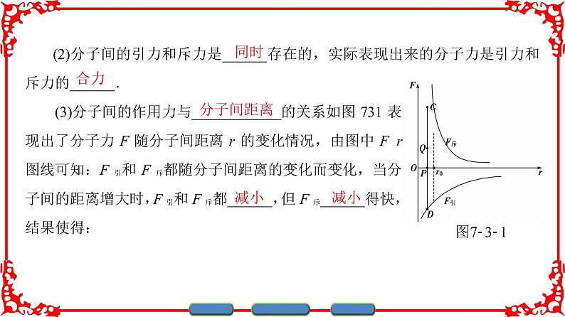 高中物理人教版选修3-3（课件）第七章 分子动理论 306