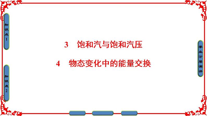 高中物理人教版选修3-3（课件）第九章 固体、液体和物态变化 3 401