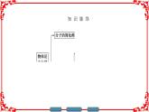 高中物理人教版选修3-3（课件）第七章 分子动理论 1