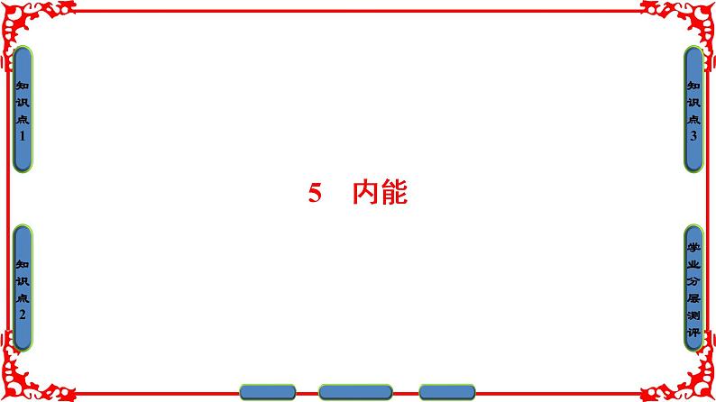 高中物理人教版选修3-3（课件）第七章 分子动理论 501