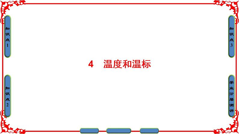 高中物理人教版选修3-3（课件）第七章 分子动理论 401