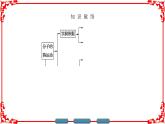 高中物理人教版选修3-3（课件）第七章 分子动理论 2