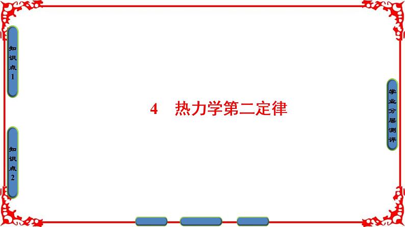 高中物理人教版选修3-3（课件）第十章 热力学定律 401