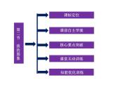 优化方案物理：12.2 波的图象 课件（人教版选修3-4）