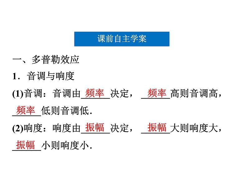 优化方案物理：12.5 多普勒效应 课件（人教版选修3-4）05