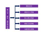 优化方案物理：12.3 波长、频率和波速 课件（人教版选修3-4）