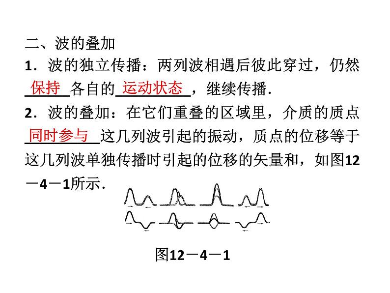 优化方案物理：12.4 波的衍射和干涉 课件（人教版选修3-4）第7页