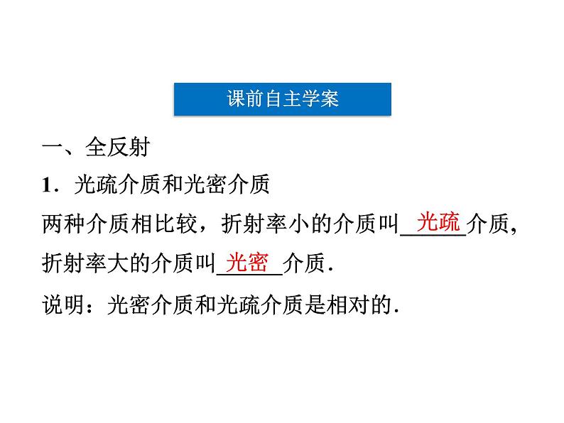 优化方案物理：13.2 全反射 课件（人教版选修3-4）05