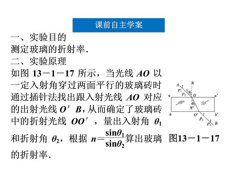 优化方案物理：第13章 实验：测定玻璃的折射率 课件（人教版选修3-4）第5页