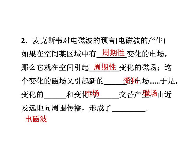 优化方案物理：14.2电磁振荡 课件（人教版选修3-4）06