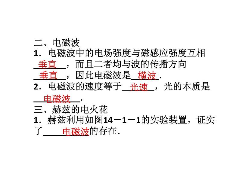 优化方案物理：14.2电磁振荡 课件（人教版选修3-4）07