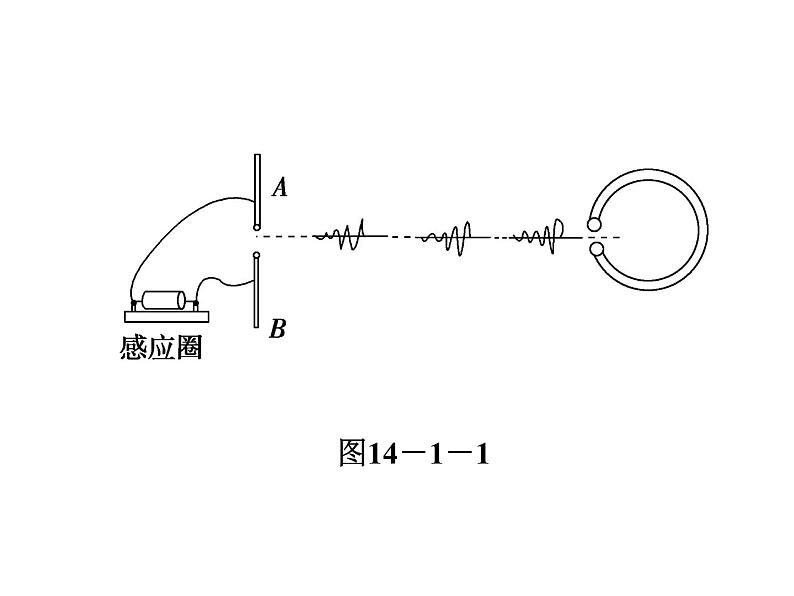 优化方案物理：14.2电磁振荡 课件（人教版选修3-4）08