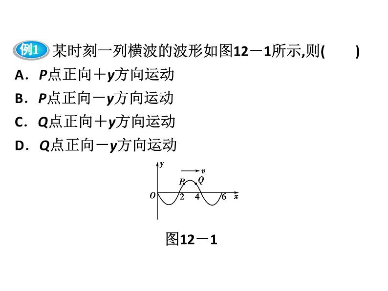 优化方案物理：第12章 本章优化总结 课件（人教版选修3-4）08