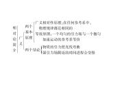 优化方案物理：第15章 本章优化总结 课件（人教版选修3-4）