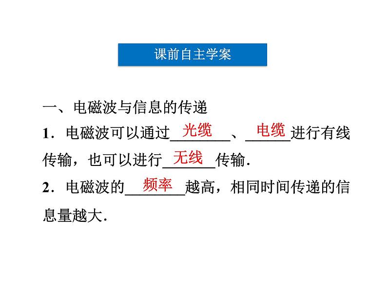 优化方案物理：14.5 电磁波谱 课件（人教版选修3-4）05