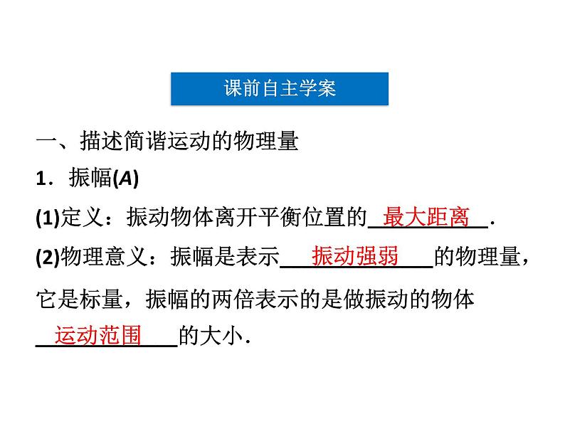 优化方案物理：11.2 简谐运动的描述 课件（人教版选修3-4）05