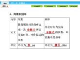 （人教版）高中物理选修3-4课件：11.2简谐运动的描述