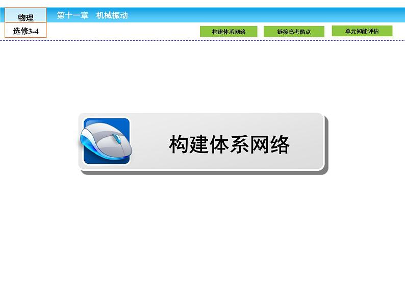 （人教版）高中物理选修3-4课件：11 章末高效整合03
