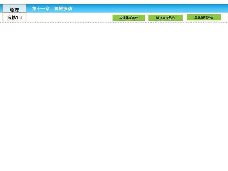 （人教版）高中物理选修3-4课件：11 章末高效整合04