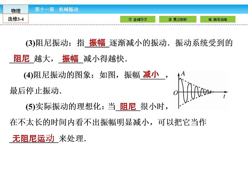 （人教版）高中物理选修3-4课件：11.5外力作用下的振动05