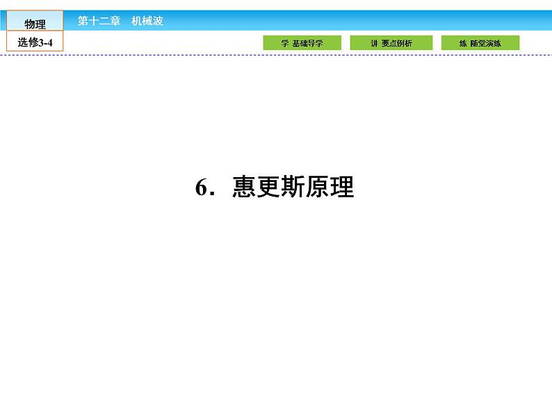 （人教版）高中物理选修3-4课件：12.6惠更斯原理01