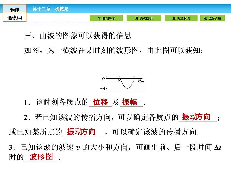 （人教版）高中物理选修3-4课件：12.2波的图象06