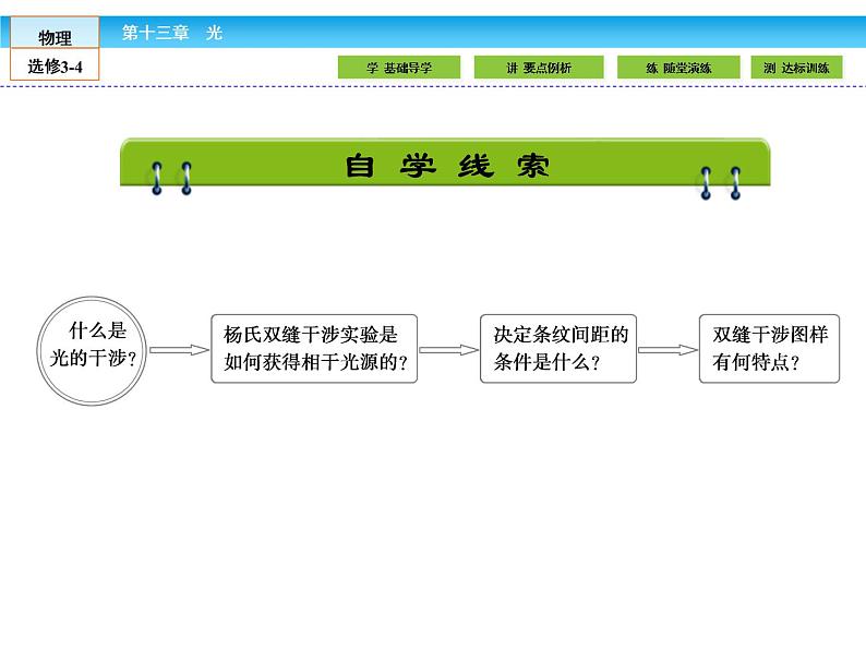 （人教版）高中物理选修3-4课件：13.3光的干涉02