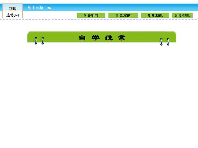 （人教版）高中物理选修3-4课件：13.1光的反射和折射第3页