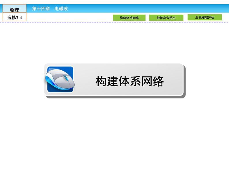 （人教版）高中物理选修3-4课件：14 章末高效整合03