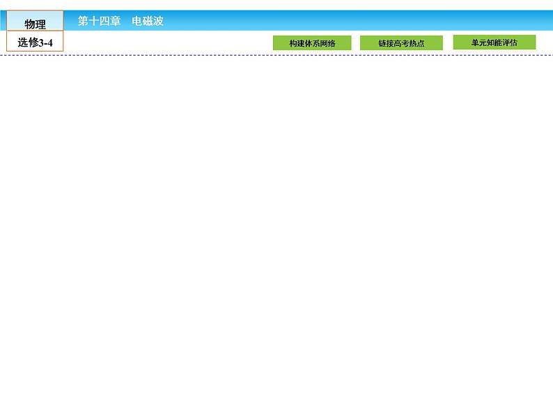 （人教版）高中物理选修3-4课件：14 章末高效整合04