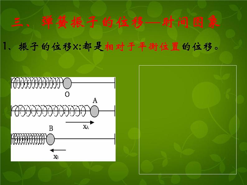 高中物理 11.1简谐运动课件 新人教版选修3-406