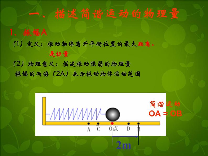 高中物理 11.2简谐运动的描述课件 新人教版选修3-402