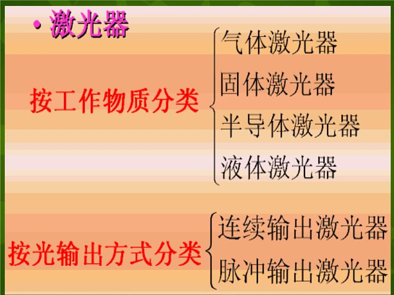 高中物理 13.8激光课件 新人教版选修3-403