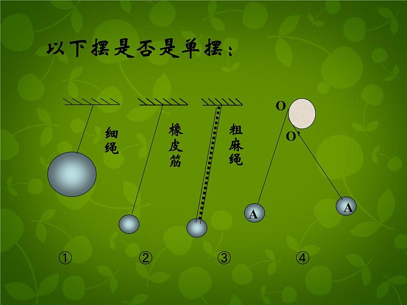 高中物理 11.4单摆课件 新人教版选修3-403