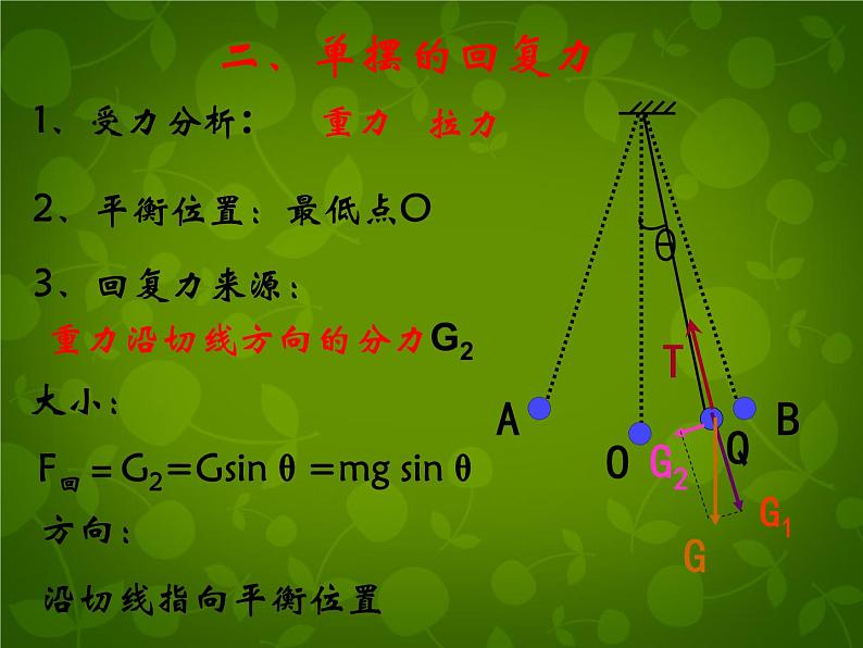 高中物理 11.4单摆课件 新人教版选修3-407